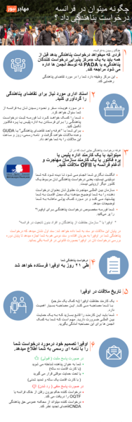 عکس درخواست فاتحه