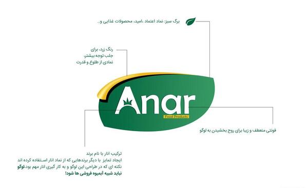 عکس لوگو غذایی