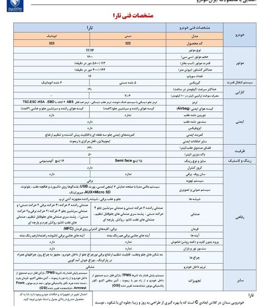 عکس ماشین تارا از بالا