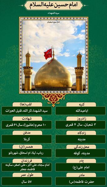 عکس صلوات امام حسین