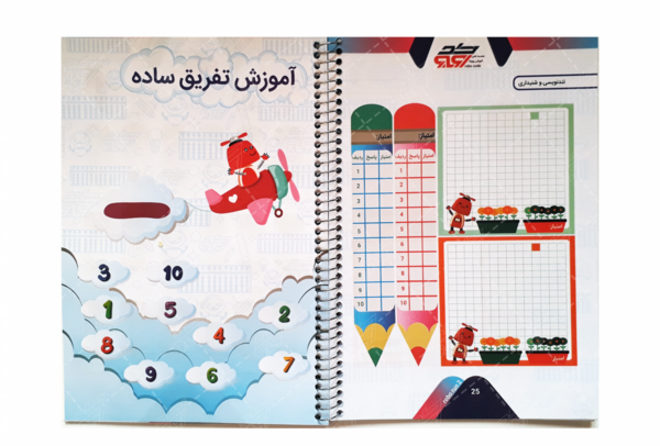 عکس کتاب چرتکه