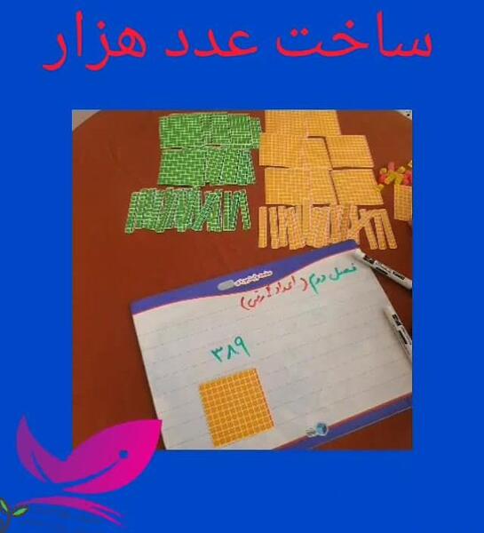 عکس کلاه عدد هزار