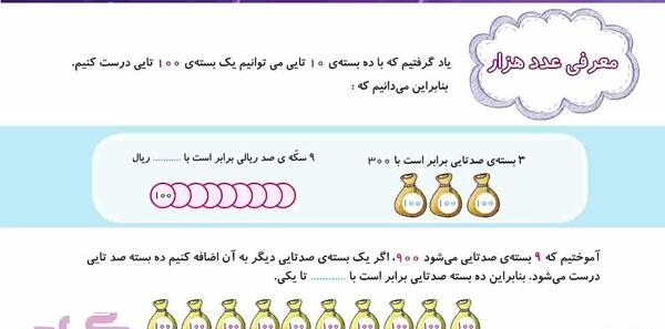 عکس کلاه عدد هزار