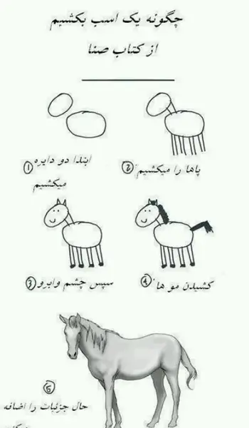 عکس ایده نقاشی ویسگون
