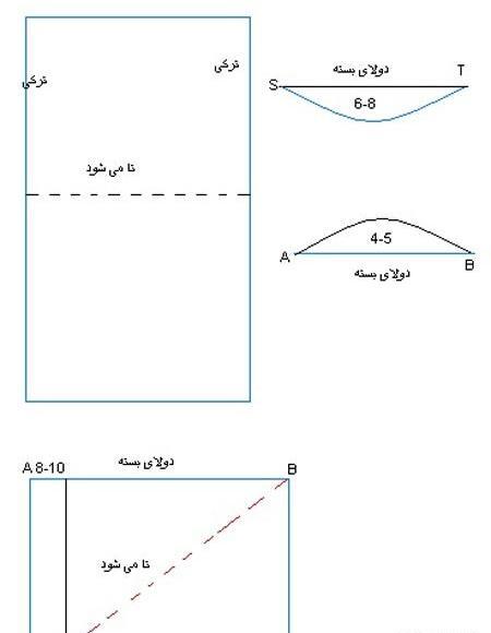 عکس آموزش دوخت مقنعه ورزشی