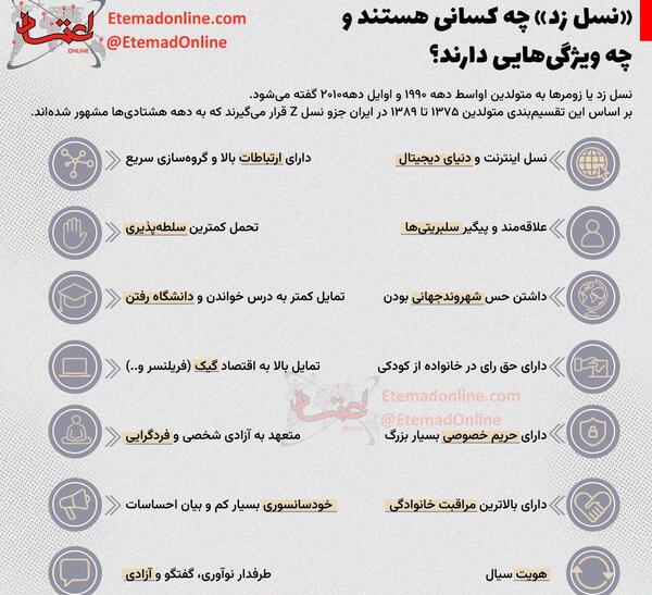 عکس جنگنده های نسل ششم