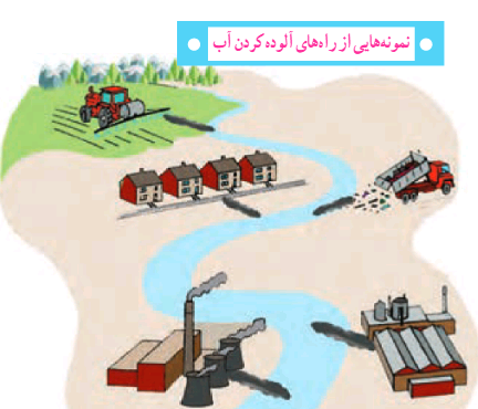 عکس نقشه ایران کلاس پنجم