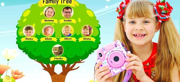 عکس های جدید دیانا و روما