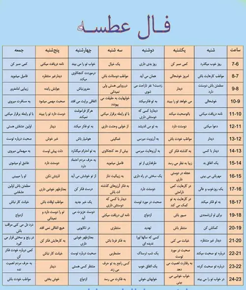 عکس فال عطسه