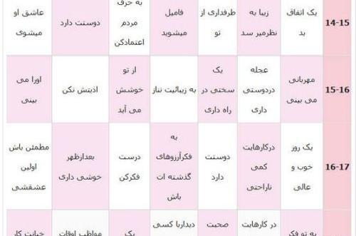عکس فال عطسه