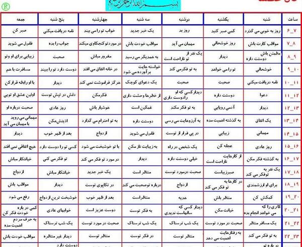 عکس فال عطسه