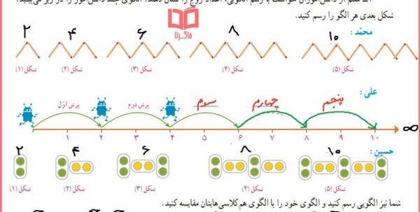 عکس کتاب ششم