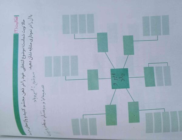 عکس زهرا همتی