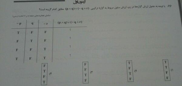 عکس زهرا همتی