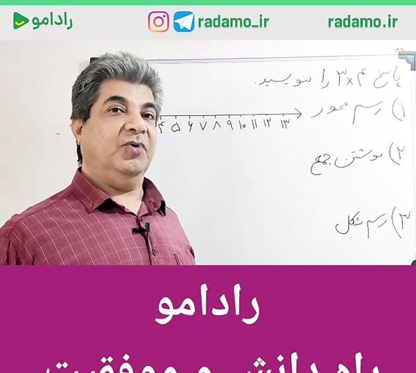 عکس ضرب جمع