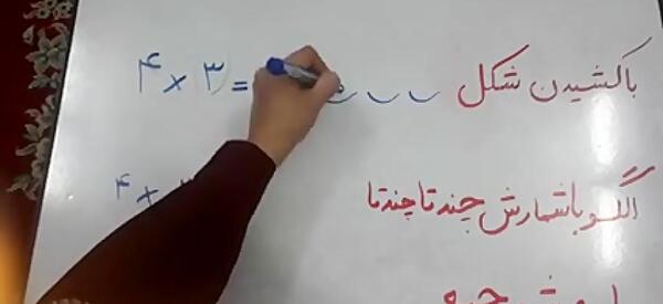عکس ضرب جمع
