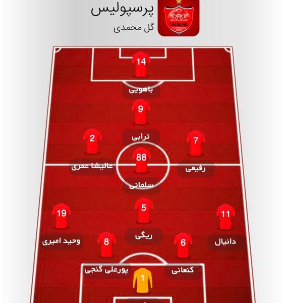 عکس فتوشاپ پرسپولیس