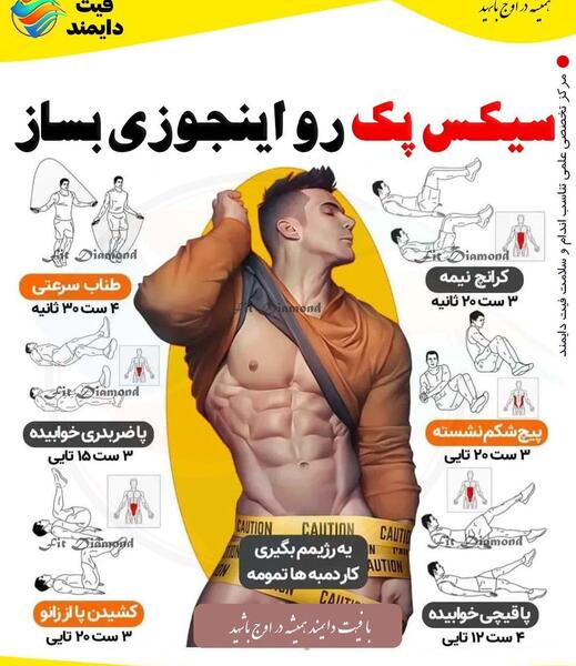 عکس سیکس پک بچه گانه دخترانه