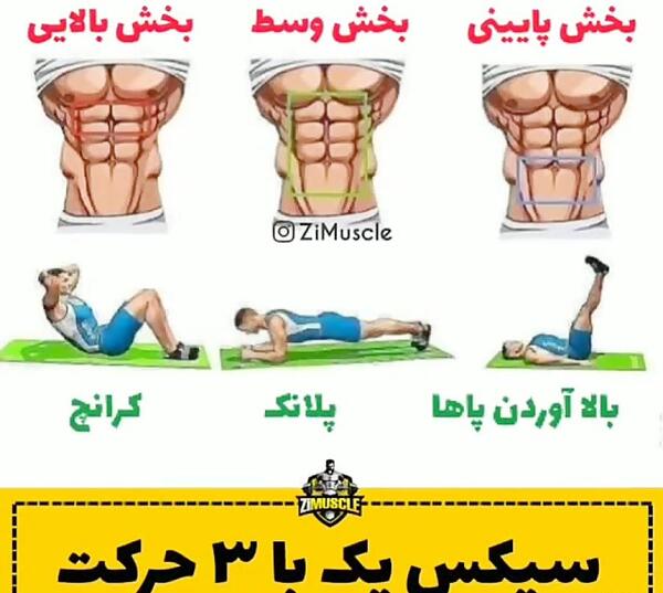 عکس سیکس پک بچه گانه دخترانه
