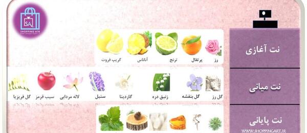 عکس ادکلن زن