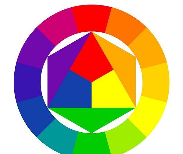 عکس ترکیب سه رنگ اصلی