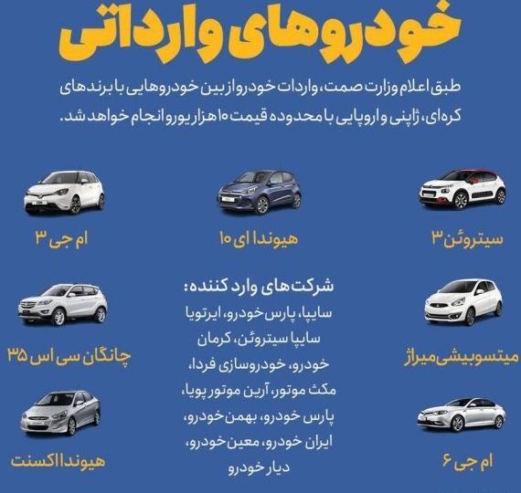 عکس ماشین فراری اسپرت جدید