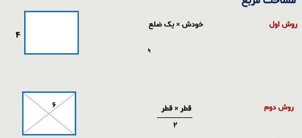 عکس مساحت ذوزنقه