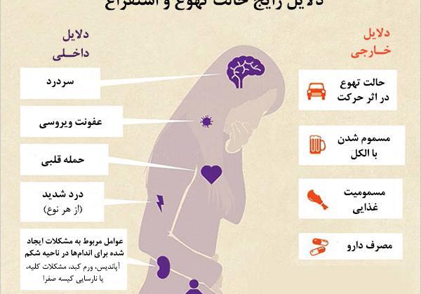 عکس زیبای پروفایل محرمی