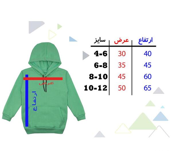 عکس سونیک سبز