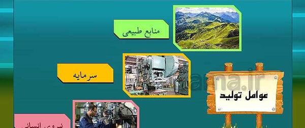 عکس کتاب اجتماعی هفتم