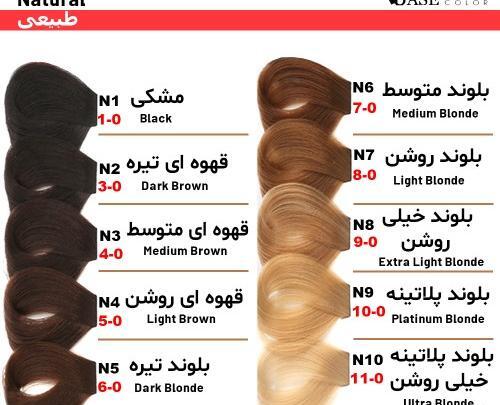 عکس رنگ موی n6