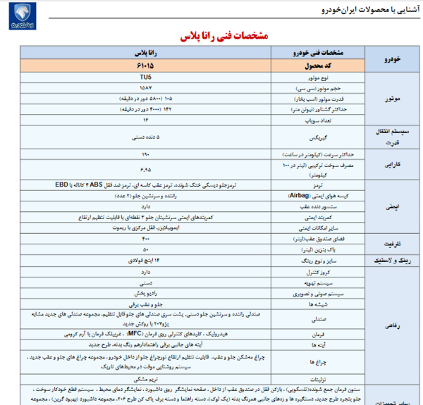 عکس گیربکس رانا پلاس