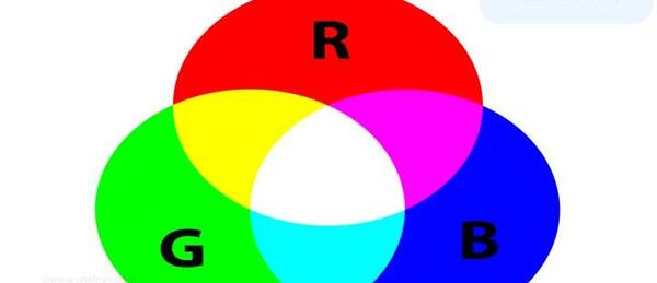 عکس فتوشاپ برای گوشی