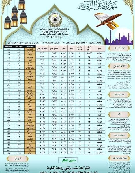 عکس ماه رمضان مبارک ۱۴۰۲