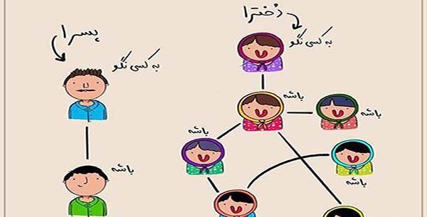 عکس خنده دار دخترانه