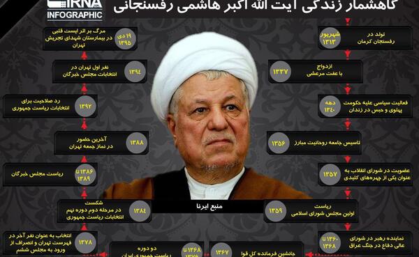 عکس ثمره هاشمی