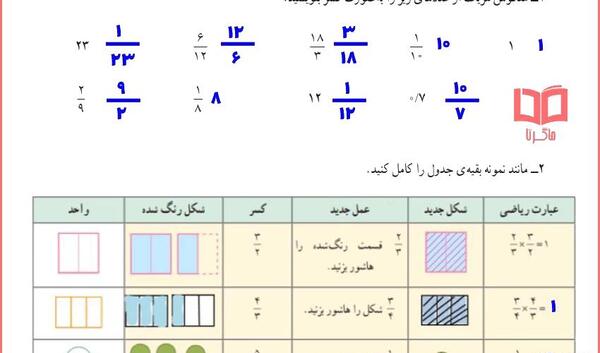 عکس صفحه ریاضی ششم