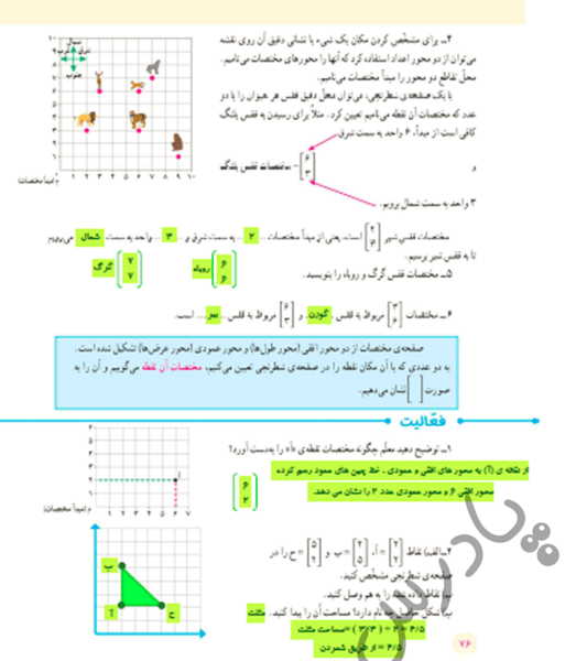 عکس صفحه ریاضی ششم