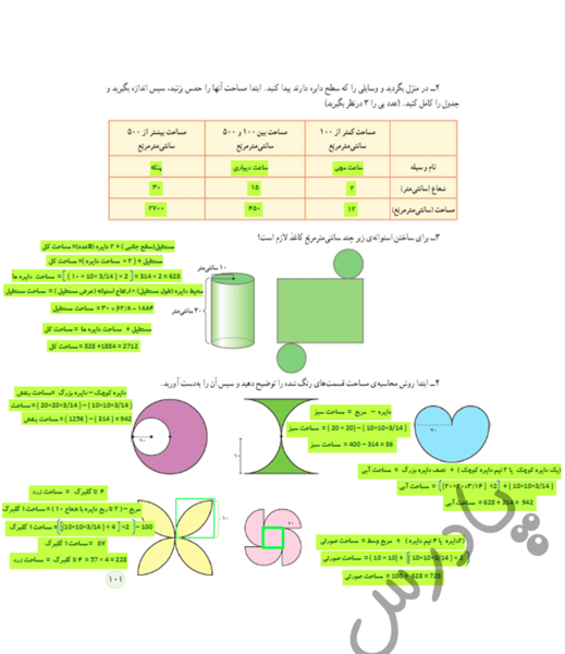 عکس صفحه ریاضی ششم