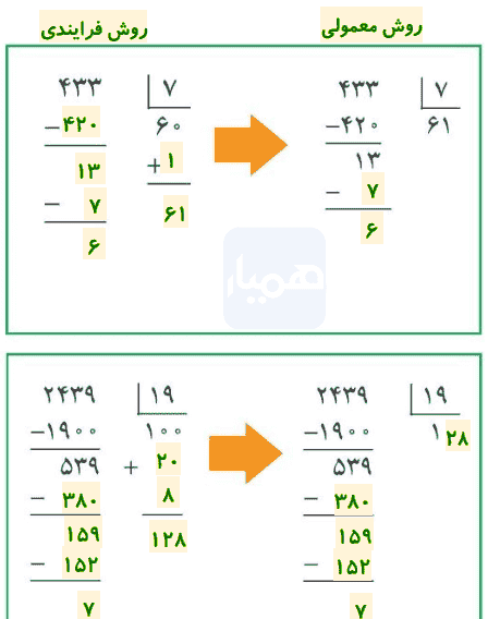 عکس صفحه ریاضی ششم