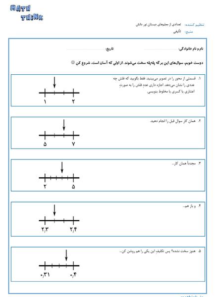 عکس شکل ضرب کسر