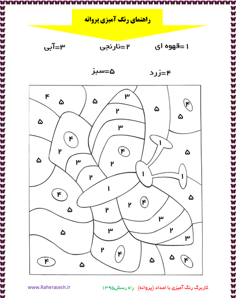 عکس شکل ضرب کسر