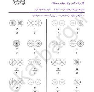 عکس شکل ضرب کسر