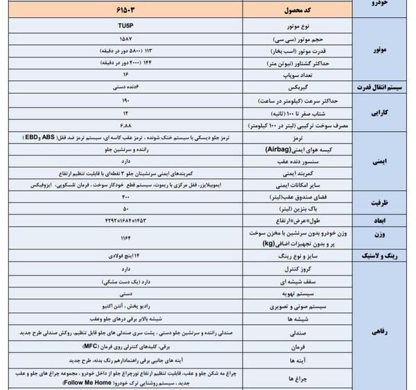 عکس رانا پلاس سقف شیشه ای مشکی