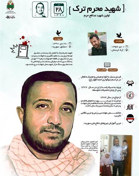 عکس شهید محرم ترک