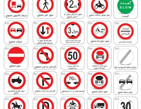 عکس نقاشی طرح ترافیک کودکانه