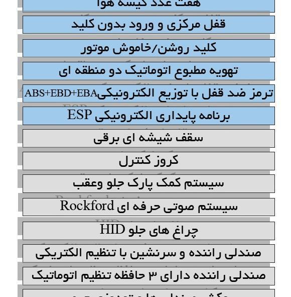 عکس سوزوکی سواری