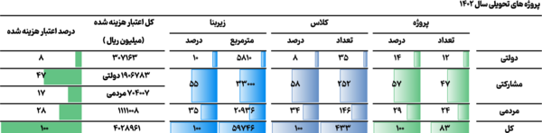 عکس png آرم آموزش و پرورش