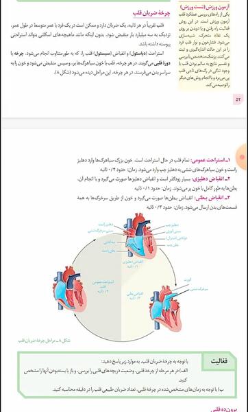 عکسهای فیلم ضربان قلب