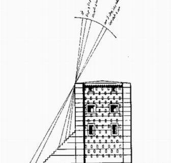 عکس داخل کعبه زرتشت